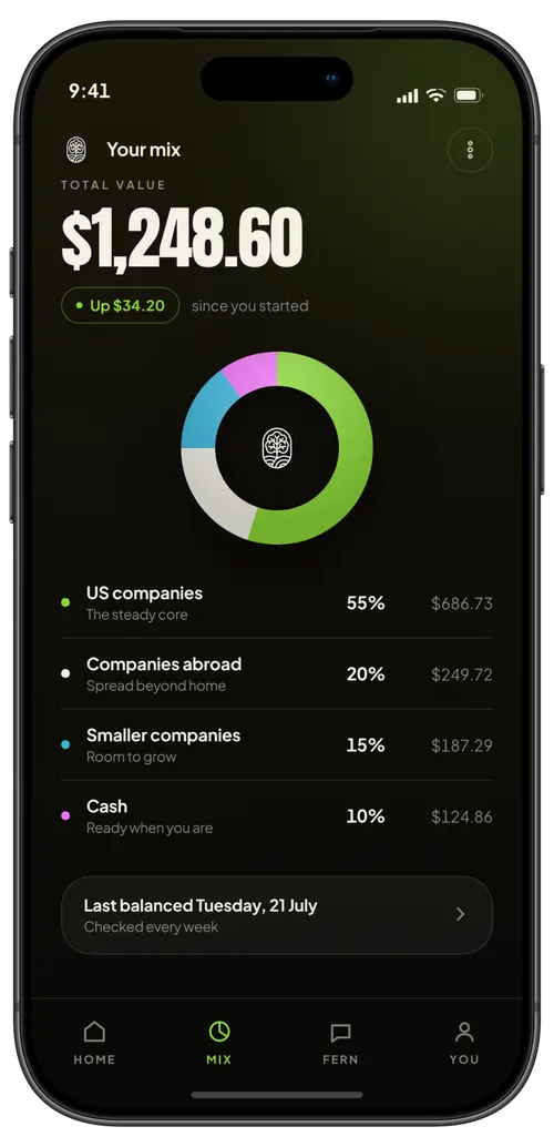 Edyn portfolio mix screen